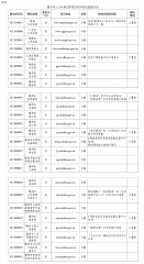 <b>澳门盘口赌博网址_澳门盘口赌博网站_澳门盘口赌博官网_及时督促整改”的批示</b>